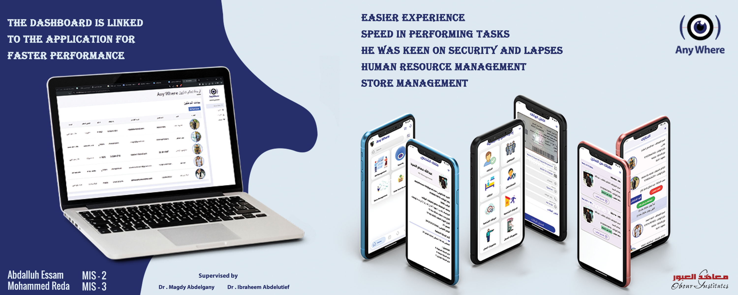 OI Anywhere as a Graduation Project